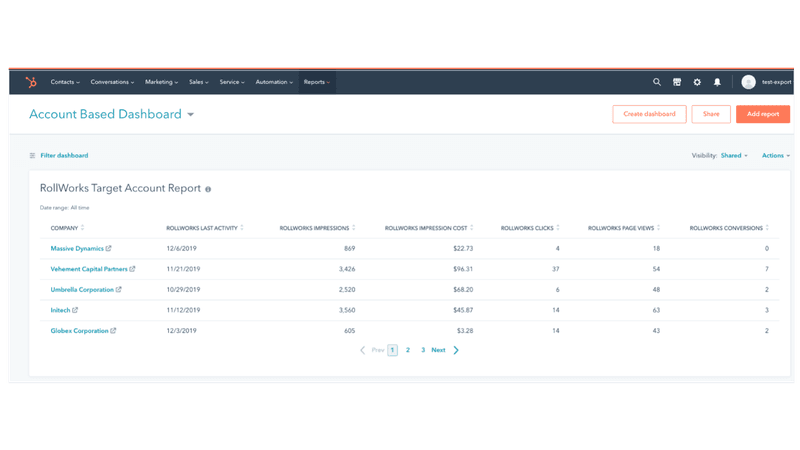HubSpot-Account-Based-Dashboard.png