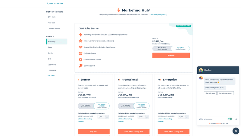 HubSpot analytics pricing