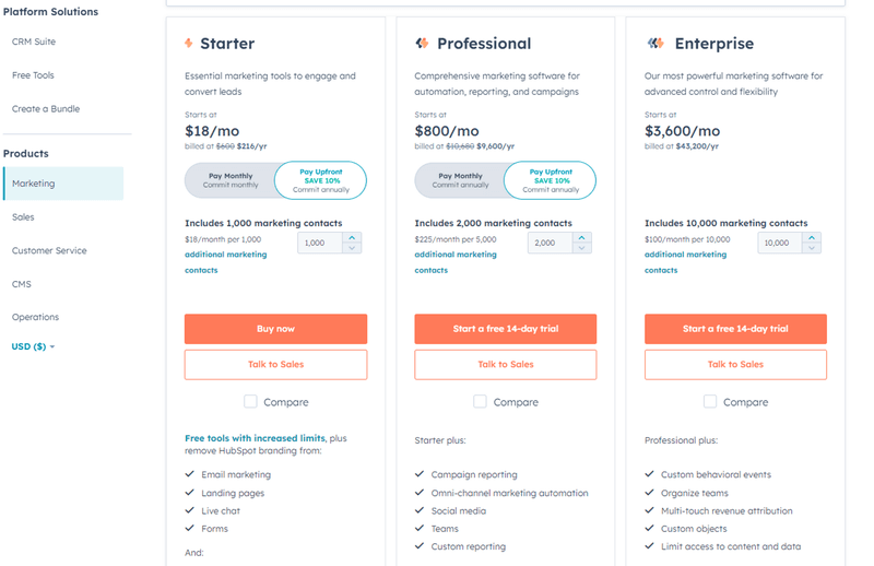 hubspot pricing