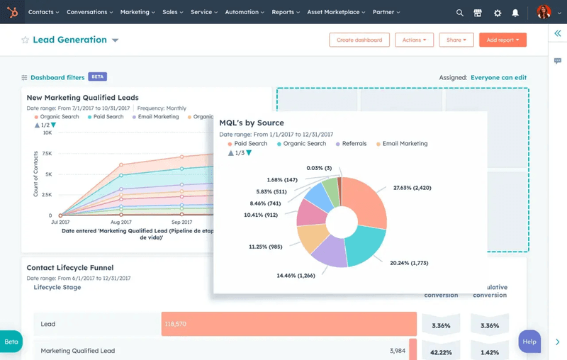 Huspot-product-engagement-platform.png