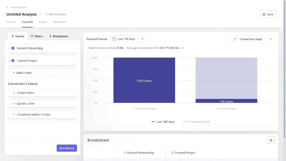 funnel-analysis-reporr-customer-acquisition-strategies