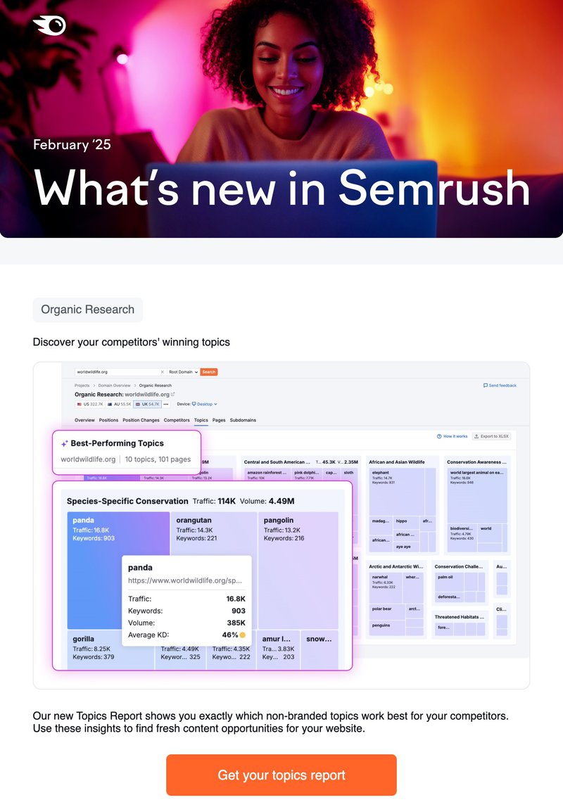 Semrush-email-marketing