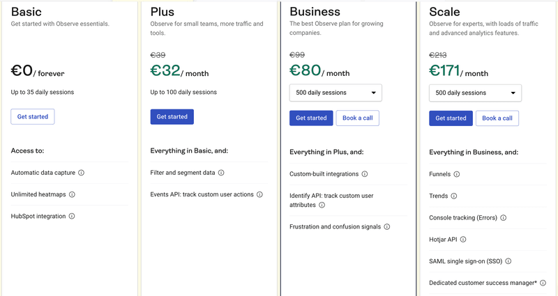 Hotjar session replay pricing plans