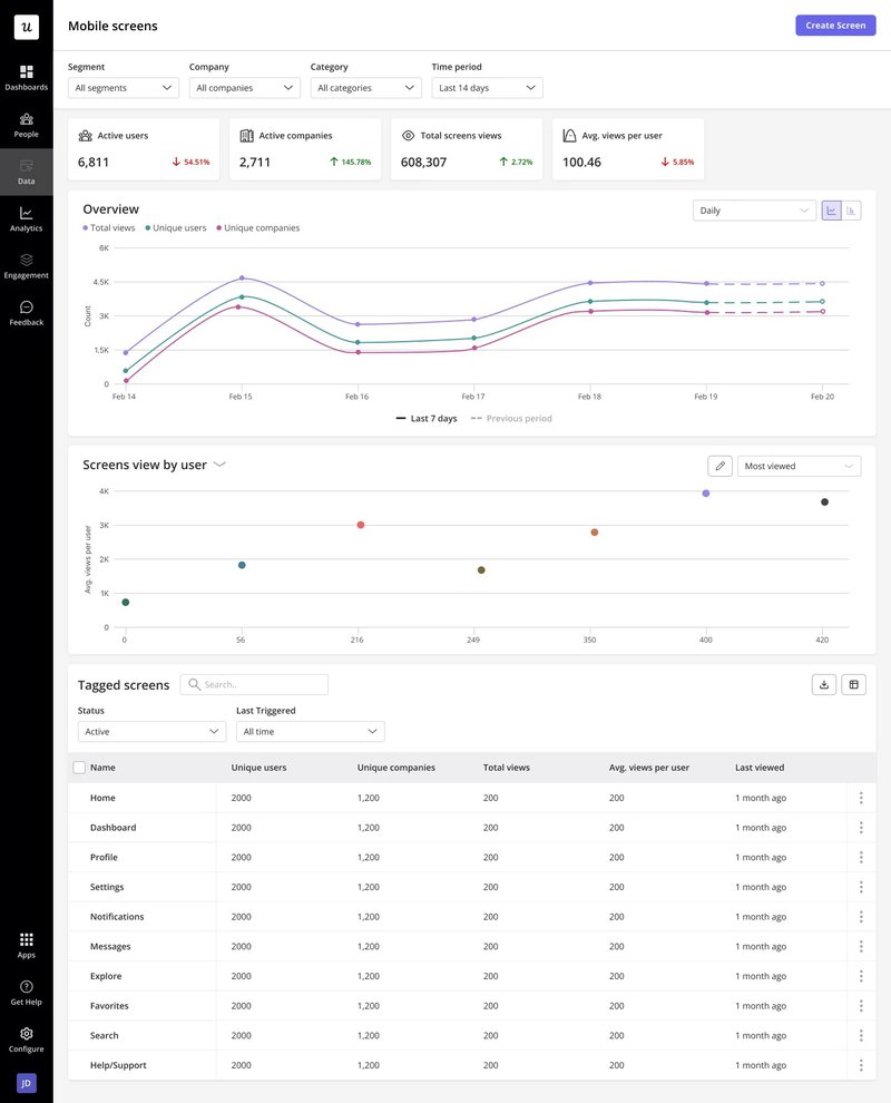 mobile-engagement-data-product-analytics-examples.png