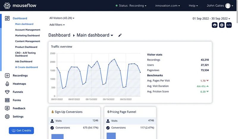 Mouseflow-dashboard