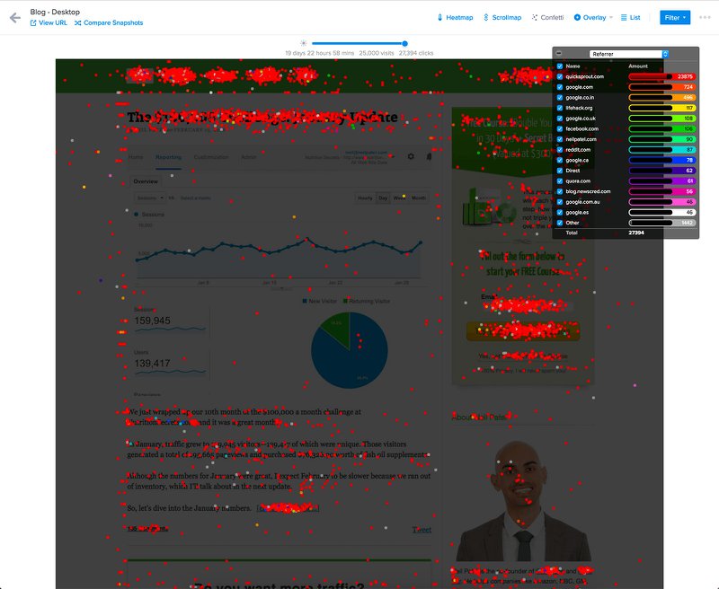 Crazy-Egg-heatmap