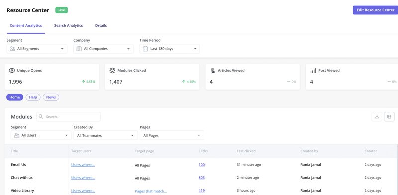 Resource-center-analytics