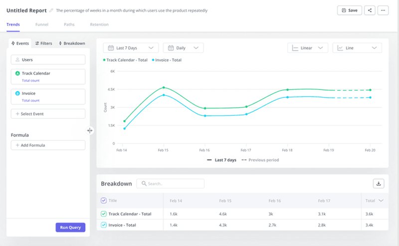 self-service-channels
