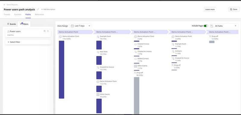 different-touchpoints-customer-journey-analytics-examples