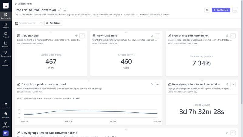 userpilot conversion dashboard