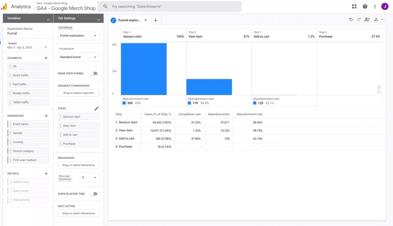 Configure funnel analysis in Google Analytics 4