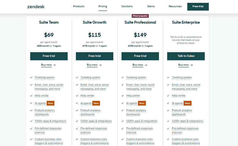 Zendesk suite pricing page