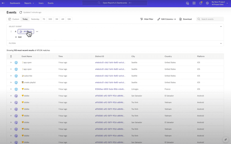 Mixpanel event dashboard