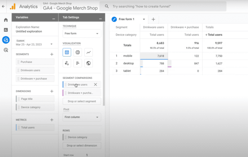 Compare A/B testing results in GA4