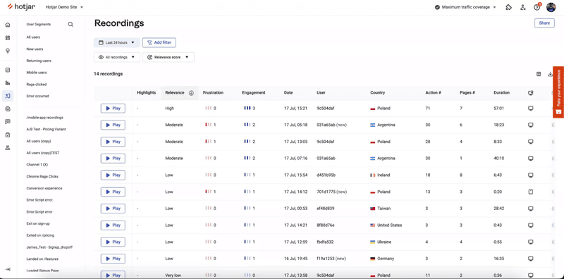 Session replay dashboard of Hotjar
