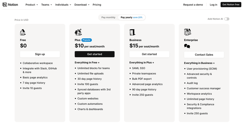 GTM strategy examples: Notion