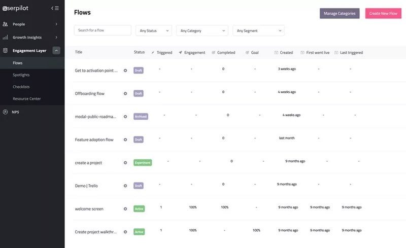 A screenshot showing the different onboarding flows you can create with Userpilot