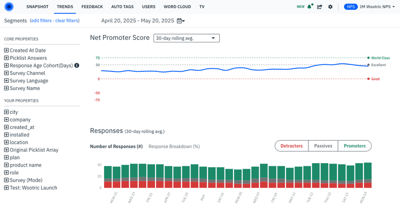 NPS dashboard in InMoment.