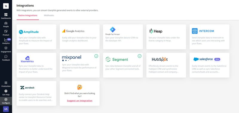 A list of all the integrations in Userpilot