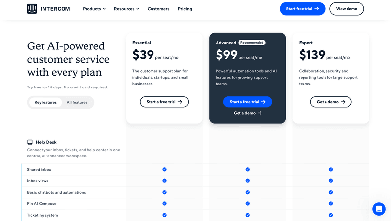Intercom-pricing-customer-experience-management-software