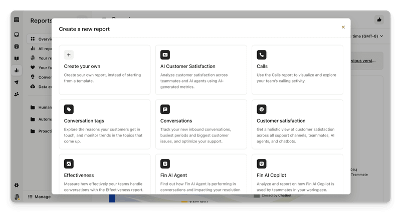 intercom report customer insight tools