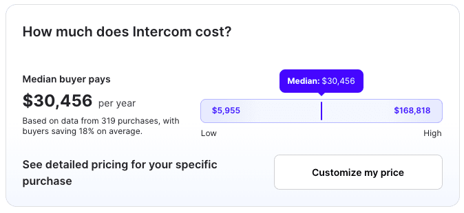 intercom vendr data
