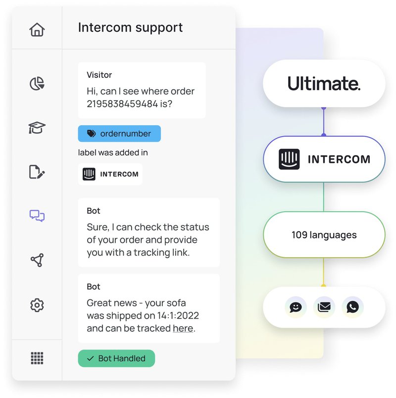 Intercom support bot - ccm software