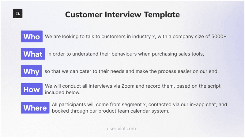 Interview template