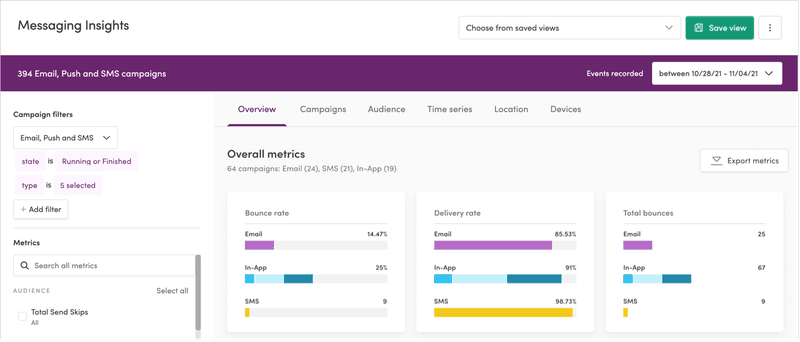 Iterable-dashboard.png