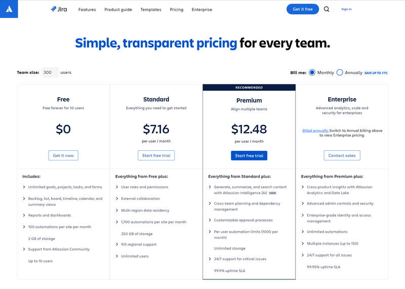 jira pricing
