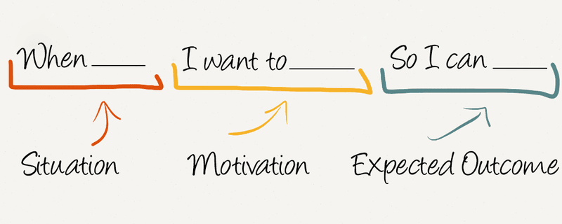 User Story Template