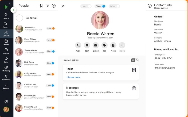 Keap retention management dashboard