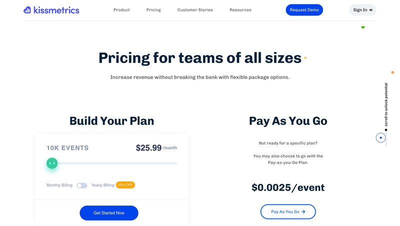 Kissmetrics pricing