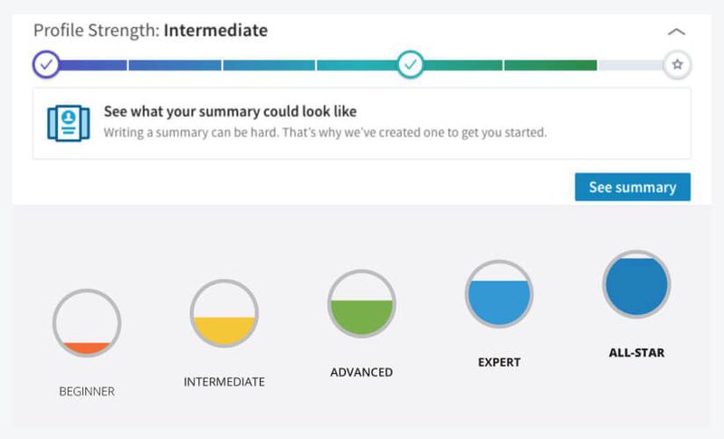 linkedin gamification elements