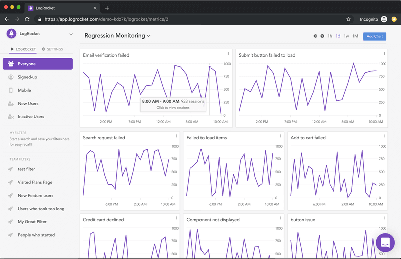 Logrocket product analytics tools.