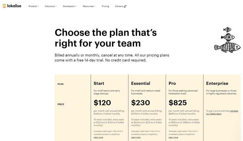 Lokalise pricing