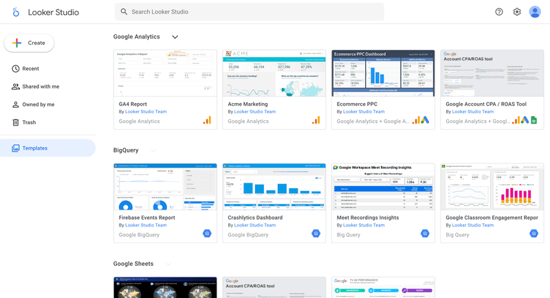 Data visualization tools: Looker Studio