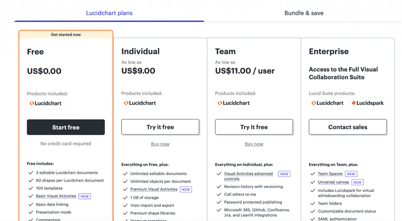 lucidchart_pricing