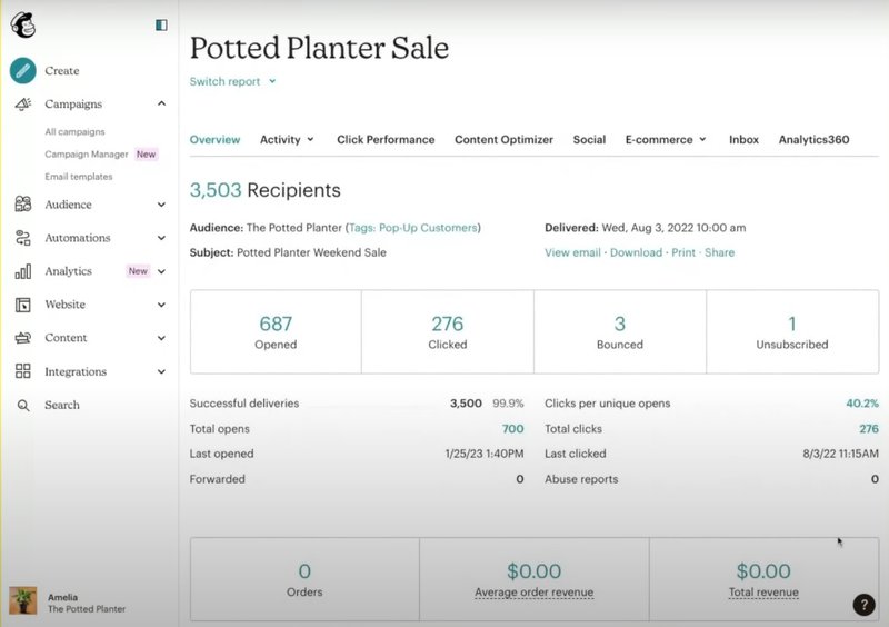 Mailchimp marketing analytics tool