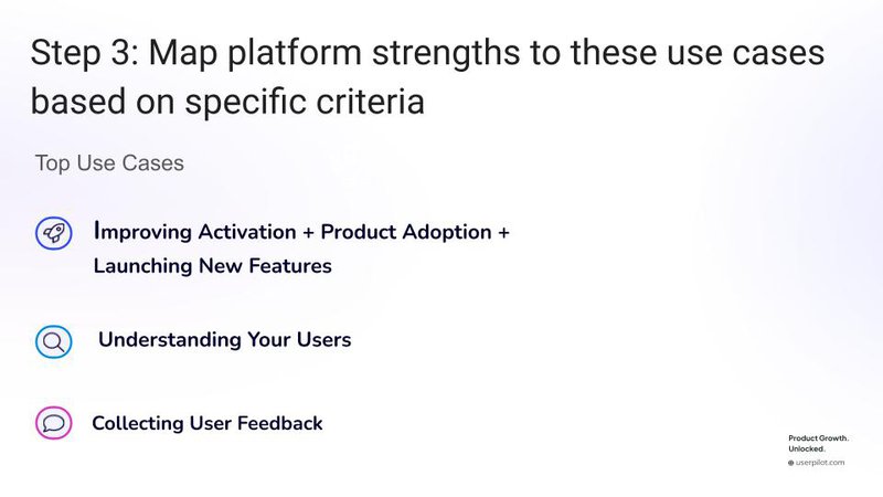 user engagement platform criteria.