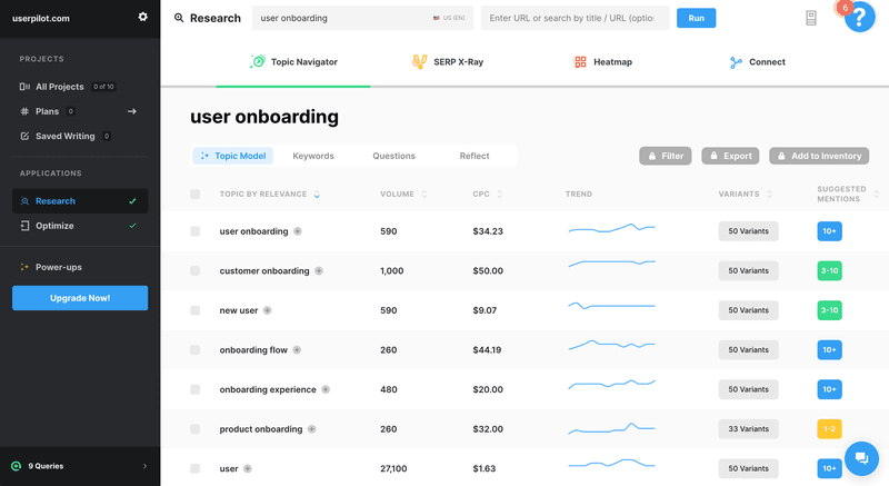 Marketmuse-dashboard