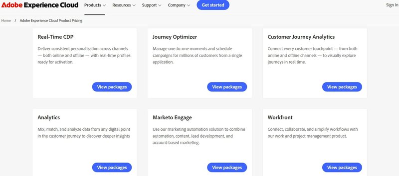 Adobe-Experience-Cloud-packages