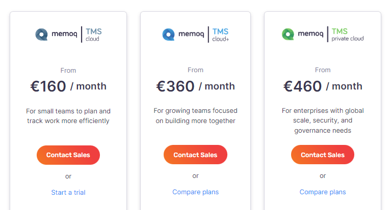 Pricing structure in memoQ