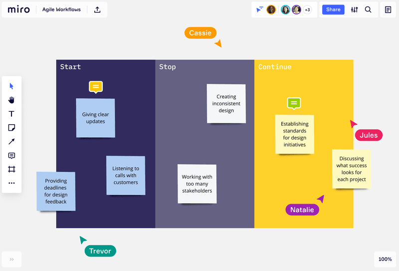 Product management software: Miro