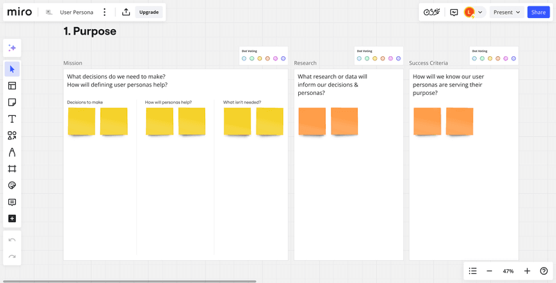 Template for brainstorming user personas
