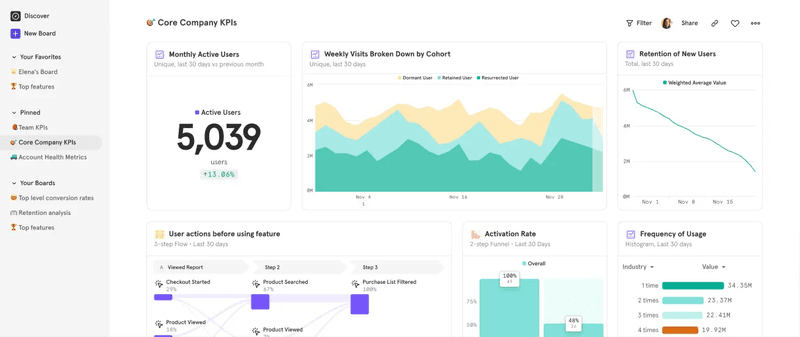 Mixpanel-dashboard-product-engagement-platform.png