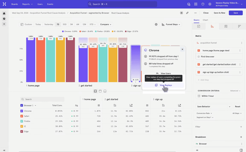 mixpanel session replays funnel