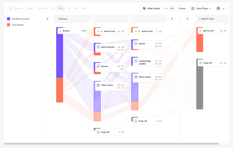 mixpanel-user-funnel.png