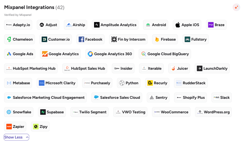 Mixpanel integrations.