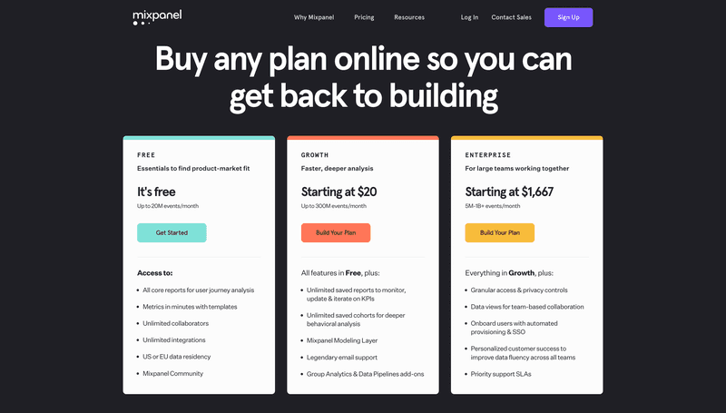 Mixpanel pricing